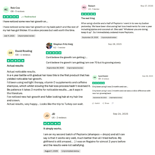 Copper Peptide Hair Strengthening Conditioner